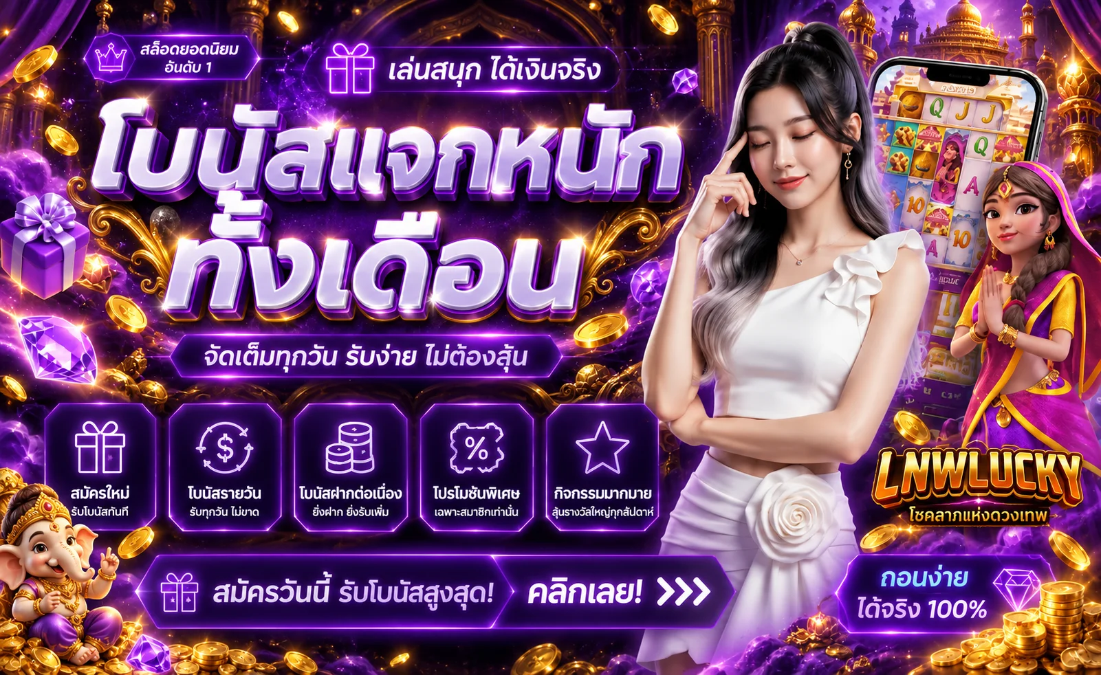 ภาพ LNWLUCKY สล็อตและตัวละครเกม PG Soft